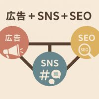 「広告＋SNS＋SEO」